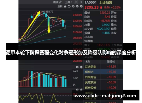 德甲本轮下阶段赛程变化对争冠形势及降级队影响的深度分析 德甲本轮下阶段赛程变化对争冠形势及降级队影响的深度分析