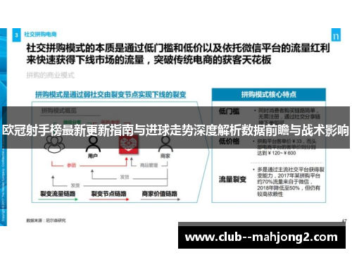 欧冠射手榜最新更新指南与进球走势深度解析数据前瞻与战术影响