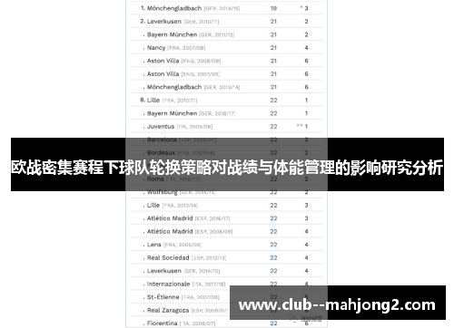 欧战密集赛程下球队轮换策略对战绩与体能管理的影响研究分析 欧战密集赛程下球队轮换策略对战绩与体能管理的影响研究分析