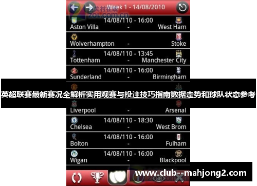 英超联赛最新赛况全解析实用观赛与投注技巧指南数据走势和球队状态参考 英超联赛最新赛况全解析实用观赛与投注技巧指南数据走势和球队状态参考