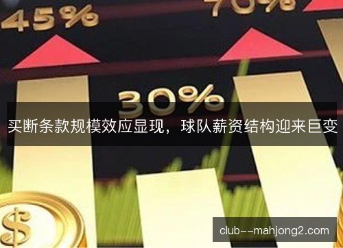 买断条款规模效应显现，球队薪资结构迎来巨变