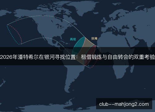 2026年潘特希尔在银河寻找位置：租借锻炼与自由转会的双重考验
